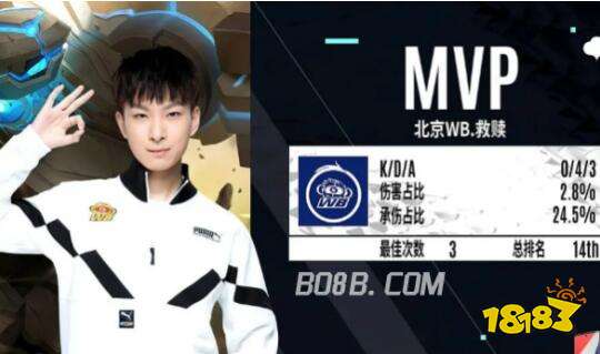 功并非偶然 功并非偶然