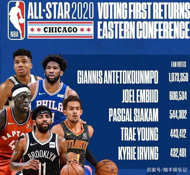 通过这次友 通过这次友